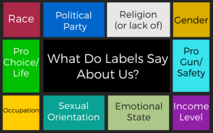 What Do Labels Say About Us-